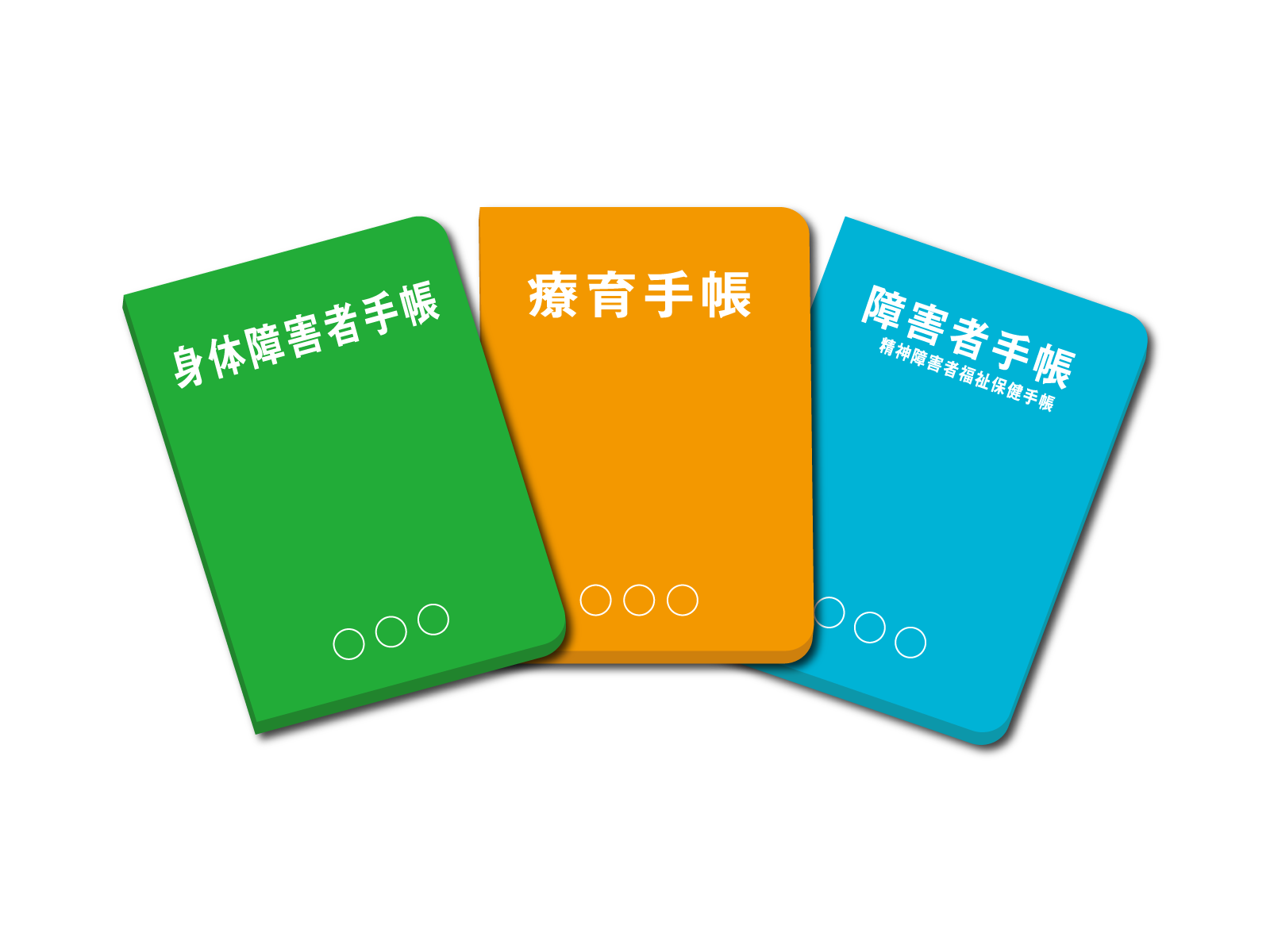 障害者手帳のイメージ